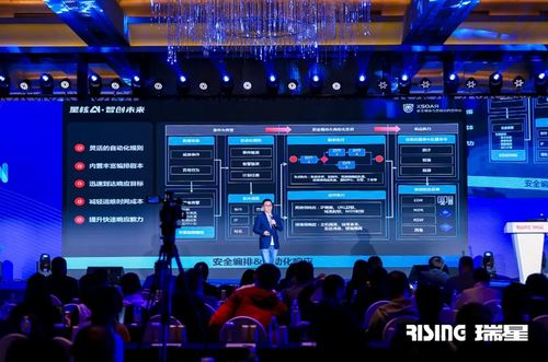 星核AI智創未來 2024新品發布會 瑞星聚焦網絡安全新技術與網絡信息安全軟件開發