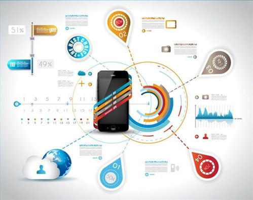 梁平信息網App 網絡與信息安全軟件開發助力用戶實現自助便捷生活