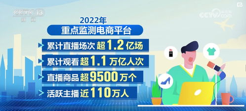 網絡零售新業態蓬勃興起，信息安全軟件開發助力行業繁榮